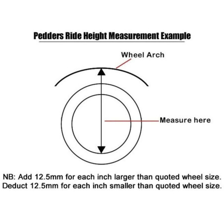 Pedders EziFit Rear Suspension Conversion Kit. Subaru Forester , SH & SJ